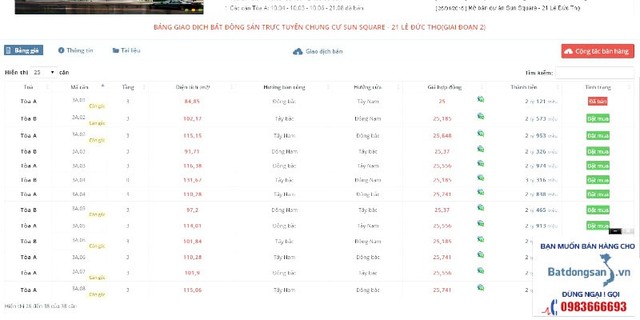 Nguyên nhân gì khiến Dự án Sun Square "chết chìm” ngày trở lại? ảnh 1