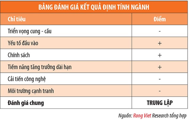 Ngành thủy sản 2015: Những mảng màu sáng tối ảnh 1