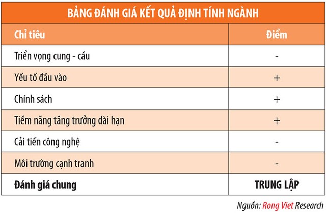 Phân tích ngành: Ngành cao su tự nhiên khó hồi phục về giá ảnh 4
