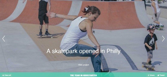 5 công ty khẳng định thương hiệu qua Báo cáo thường niên ảnh 1