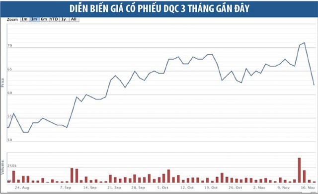 Cú hụt hơi của Điện Quang ảnh 1