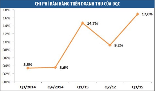 Cú hụt hơi của Điện Quang ảnh 2