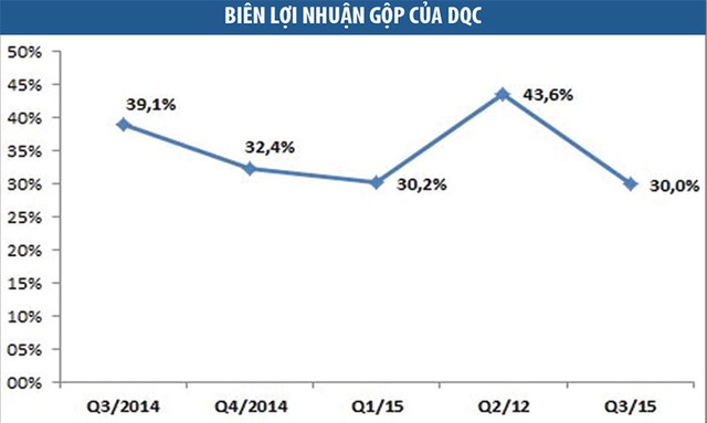 Cú hụt hơi của Điện Quang ảnh 3