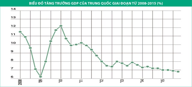 Nhìn lại 2 tuần “bão táp” của chứng khoán thế giới ảnh 1