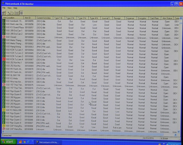 Vietcombank giải thích nguyên nhân tắc ATM dịp Tết ảnh 13