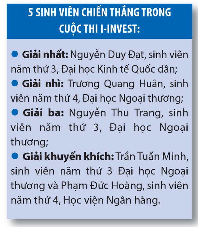Giúp thế hệ trẻ “mài sắc” công cụ gia nhập Thị trường chứng khoán ảnh 1