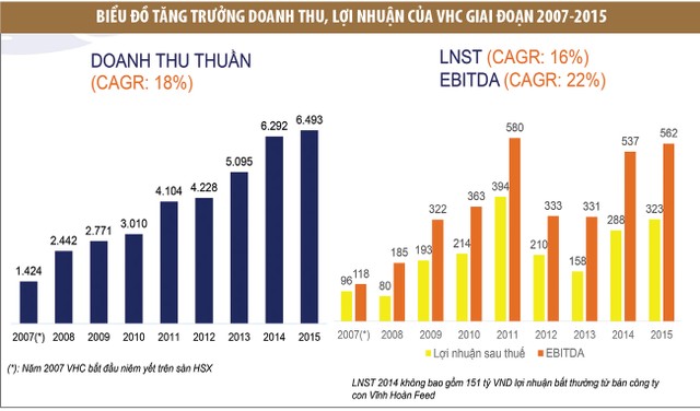 Cuộc chuyển giao nhiều màu sắc tại Vĩnh Hoàn ảnh 2