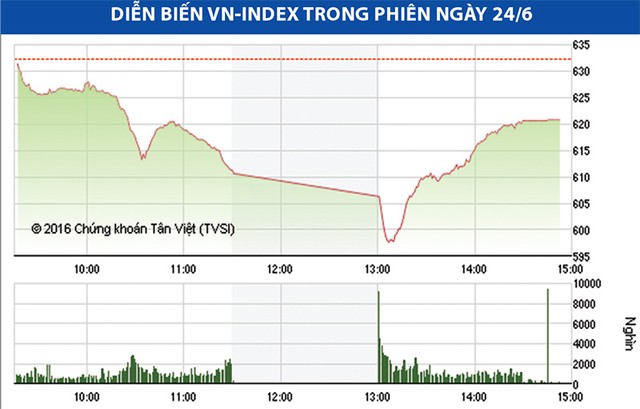 Brexit có thẩm thấu đến doanh nghiệp Việt Nam? ảnh 1