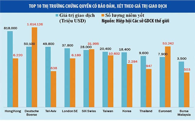 Vướng mắc về nới room kỳ vọng sẽ được “làm thông” ảnh 4