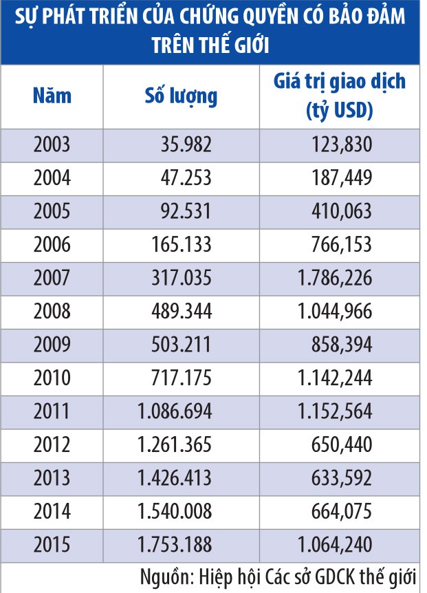 Vướng mắc về nới room kỳ vọng sẽ được “làm thông” ảnh 5