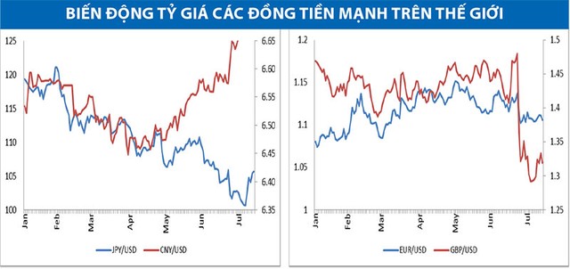 Việt Nam tiếp tục hấp dẫn nhà đầu tư nước ngoài, nhưng... ảnh 1