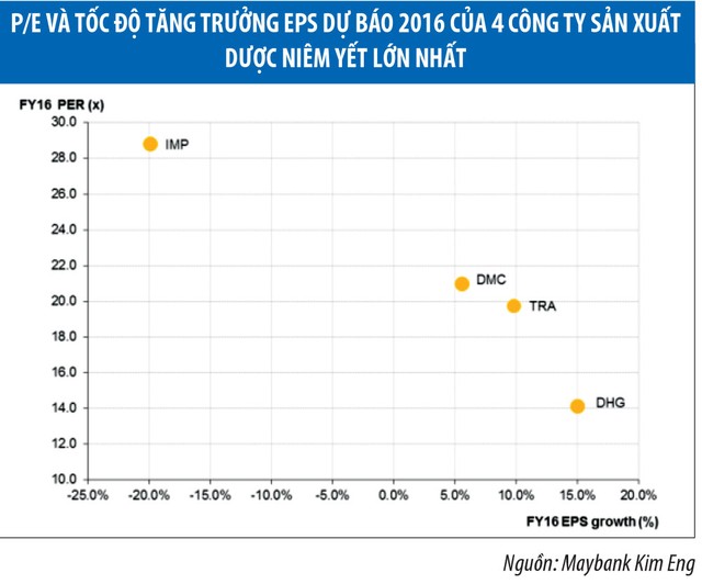 VN-Index trong trung hạn có thể đạt 730 điểm ảnh 2