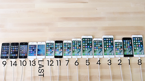 iPhone 7 so tài các sản phẩm đời trước ảnh 1
