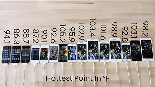 iPhone 7 so tài các sản phẩm đời trước ảnh 4