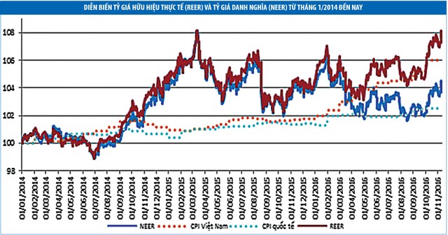Những tác động cần lường trước trong nhiệm kỳ của Donald Trump ảnh 2