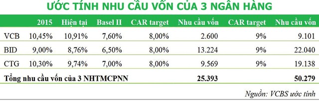 Ngành ngân hàng năm 2017: Lạc quan trong thận trọng ảnh 1
