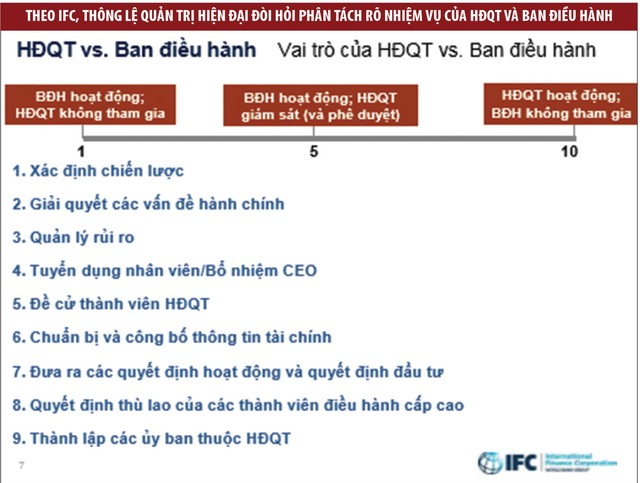 Băn khoăn chuyện chuyển giao quyền lực trên giấy ảnh 1