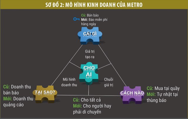 TS. Quách Mạnh Hào: Để thành công, cần cù và kinh nghiệm là chưa đủ ảnh 3