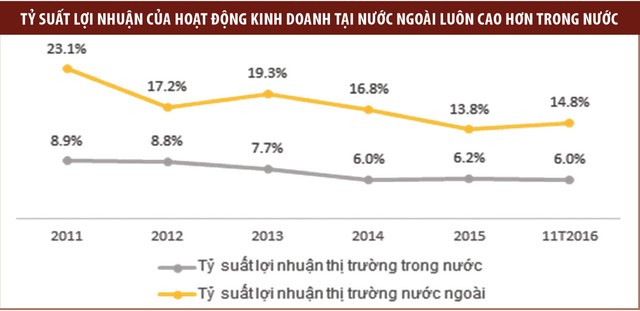 Chủ tịch Trương Gia Bình kể chuyện FPT “xuất tướng” ảnh 3