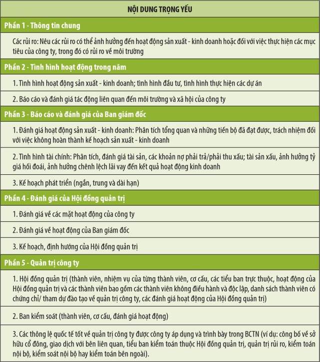 Tiêu chí và kết quả Cuộc bình chọn BCTN năm 2017 ảnh 1