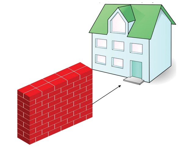 Các thế xung sát ảnh hưởng từ môi trường xung quanh (phần 2) ảnh 1