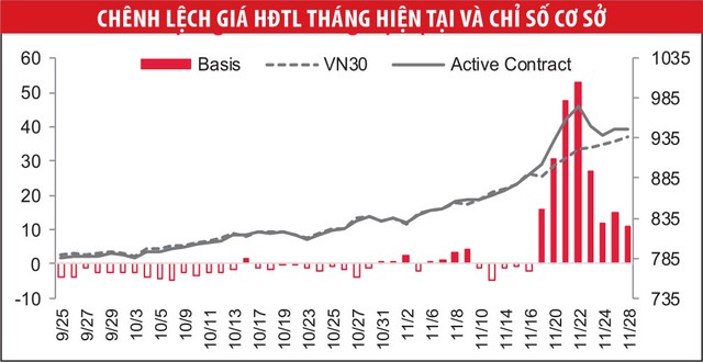 Phái sinh: Người chơi chính chưa... xuất hiện ảnh 2