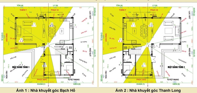 Hình dạng, kiến trúc nhà và tác động đến phong thủy ảnh 1