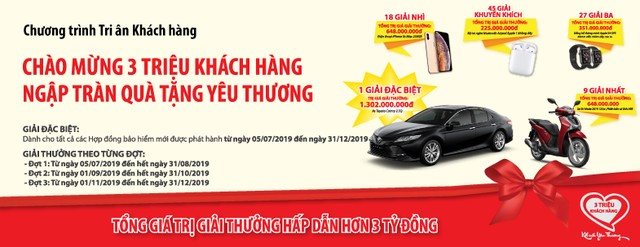 Dai-ichi Life Việt Nam triển khai chương trình tri ân khách hàng “Chào mừng 3 triệu khách hàng - Ngập tràn quà tặng yêu thương” ảnh 1