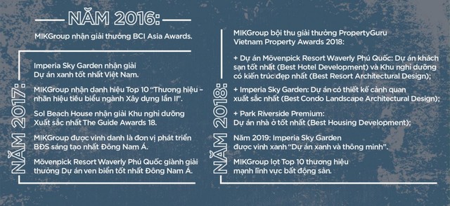 MIKGroup bội thu giải thưởng tại Dot Property Vietnam Awards 2019 ảnh 5