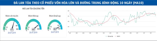Phái sinh: Kiểm chứng sức bền ảnh 3