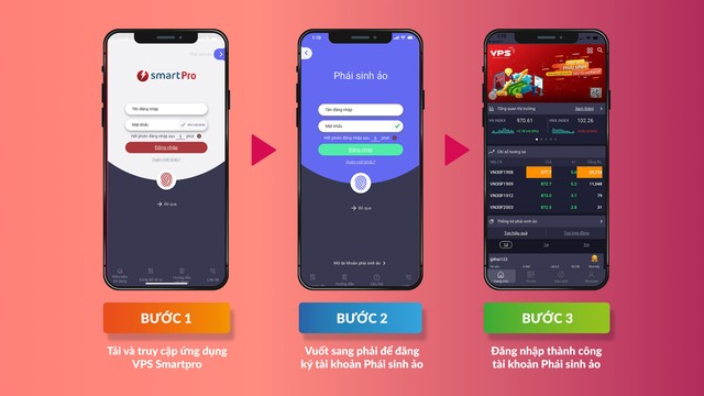 Đầu tư ảo, nhận tiền thật, nhận cả 20% giảm giá khi mua bánh Trung thu tại Lotte Hotel Hà Nội   ​ ảnh 1