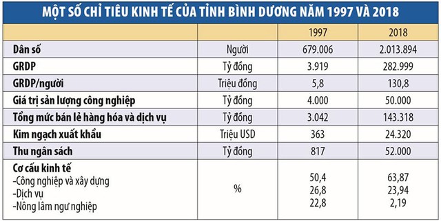 GS-TSKH Nguyễn Mại: Nhìn nhận đúng về chính sách ưu đãi đầu tư nước ngoài của Việt Nam ảnh 2