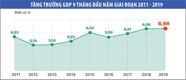 Nhiều nhóm cổ phiếu sẽ tăng sức hấp dẫn dòng vốn ảnh 2