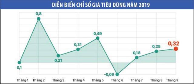 Nhiều nhóm cổ phiếu sẽ tăng sức hấp dẫn dòng vốn ảnh 3
