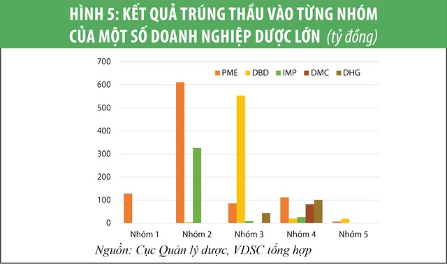 Cơ hội từ đặc điểm dân số và môi trường chính sách ảnh 5