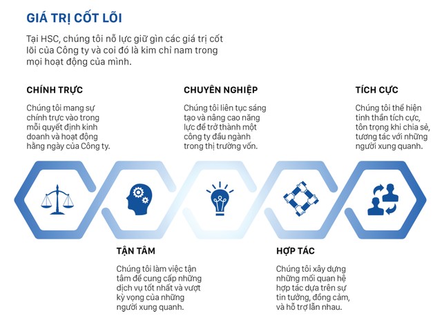 Khám phá nét đẹp văn hoá doanh nghiệp ảnh 10