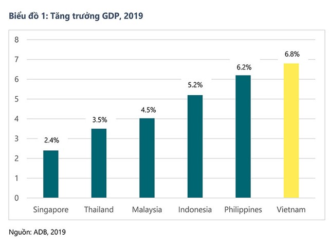 Toàn cảnh bất động sản công nghiệp Việt Nam ảnh 1