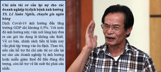 Lo lợi nhuận giảm, ngân hàng đa dạng hóa nguồn thu ảnh 1