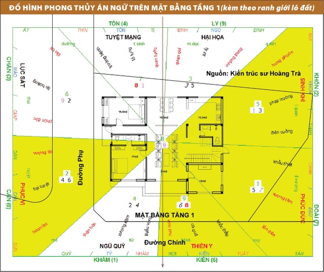 Những điều cần biết khi động thổ xây nhà ảnh 1