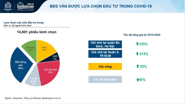 Tại sao nói Meyhomes Capital Phú Quốc là “bảo vật” truyền đời, sinh lời bền vững? ảnh 2