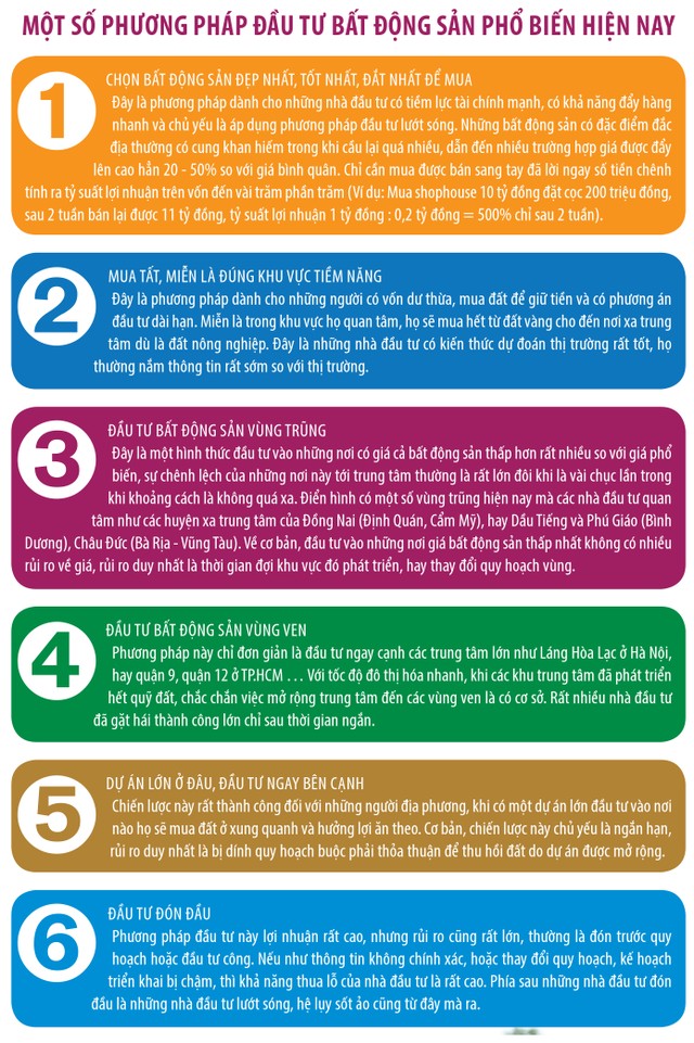 Nhà đầu tư bất động sản cần thay đổi bài toán đầu tư ảnh 3