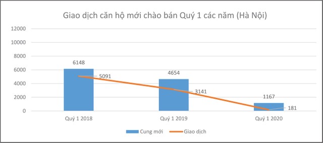Tpizi.com cơ hội cho doanh nghiệp chuyển đổi số thời hậu Covid-19 ảnh 2