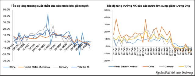 Gọi tên cú sốc 2020 ảnh 10