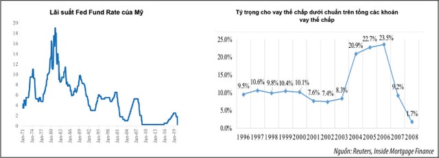 Gọi tên cú sốc 2020 ảnh 1