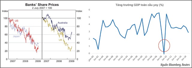 Gọi tên cú sốc 2020 ảnh 3