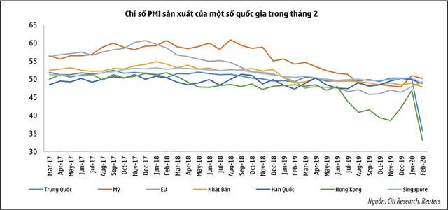 Gọi tên cú sốc 2020 ảnh 4