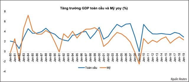 Gọi tên cú sốc 2020 ảnh 5