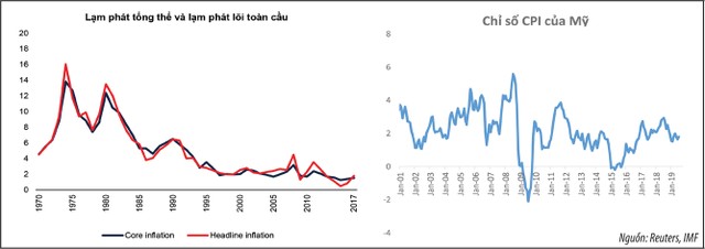 Gọi tên cú sốc 2020 ảnh 9