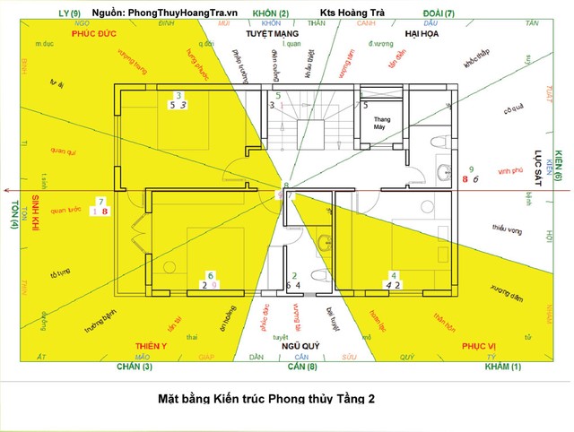 Thiết kế nhà ở theo phong thủy và theo tuổi ảnh 3