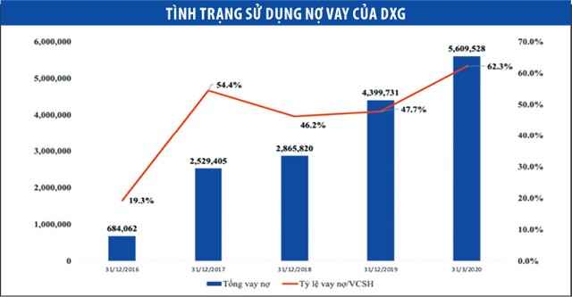 Đất Xanh, những câu hỏi cần nêu tại Đại hội ảnh 2